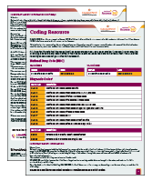 CALQUENCE Coding Resource