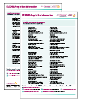 FASENRA Distribution Sheet