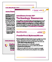 FASENRA Technology Information