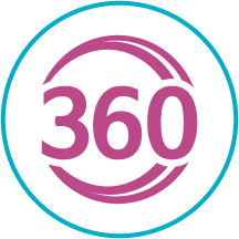 360 Icon