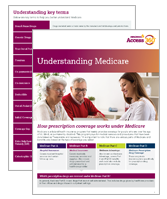 Understanding Medicare Brochure